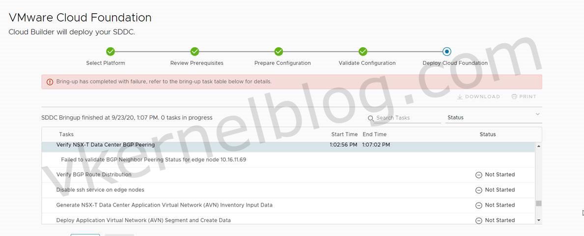 Deploy VCF 4.0.1 with BGP loopback addresses