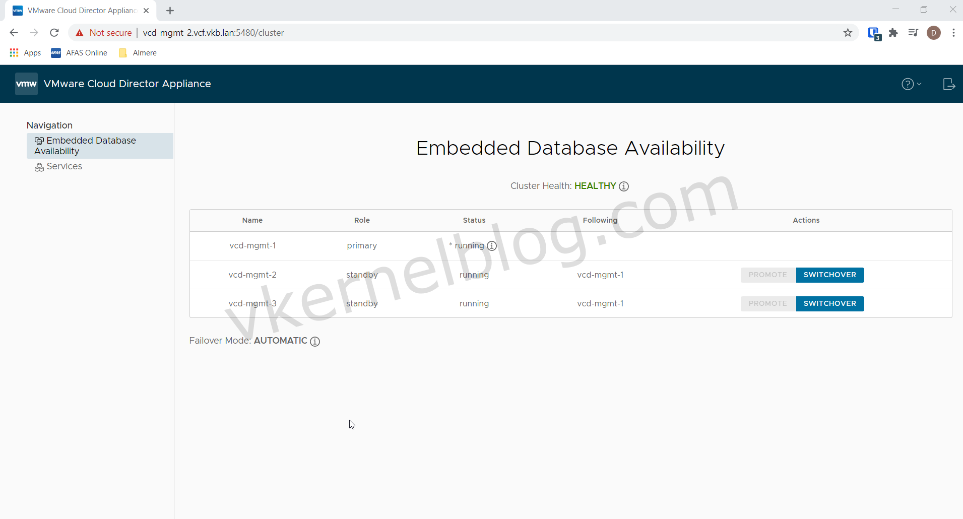 Cloud Director cells 10.1 and later failover methods.