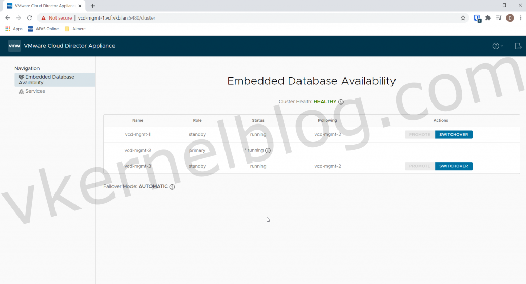 Cloud DIrector embedded database availability