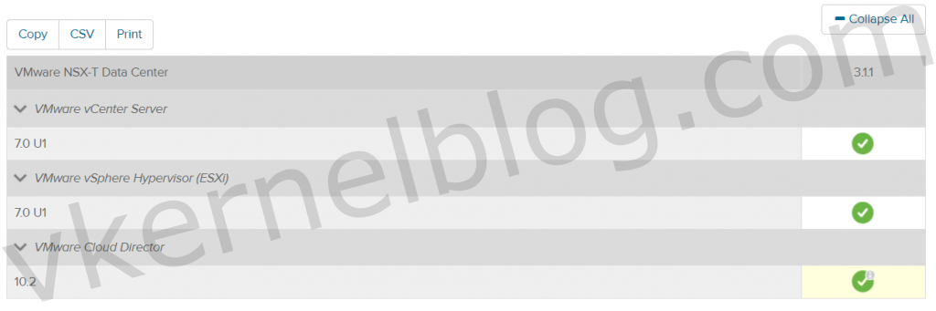 VMware interoperability matrix NSXT