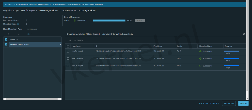 Migration Coordinator