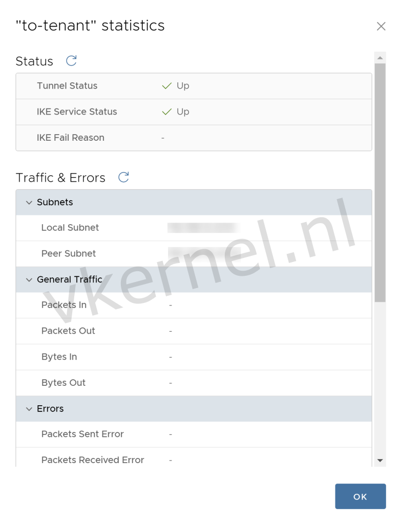Statistics IPSec VPN Tunnel